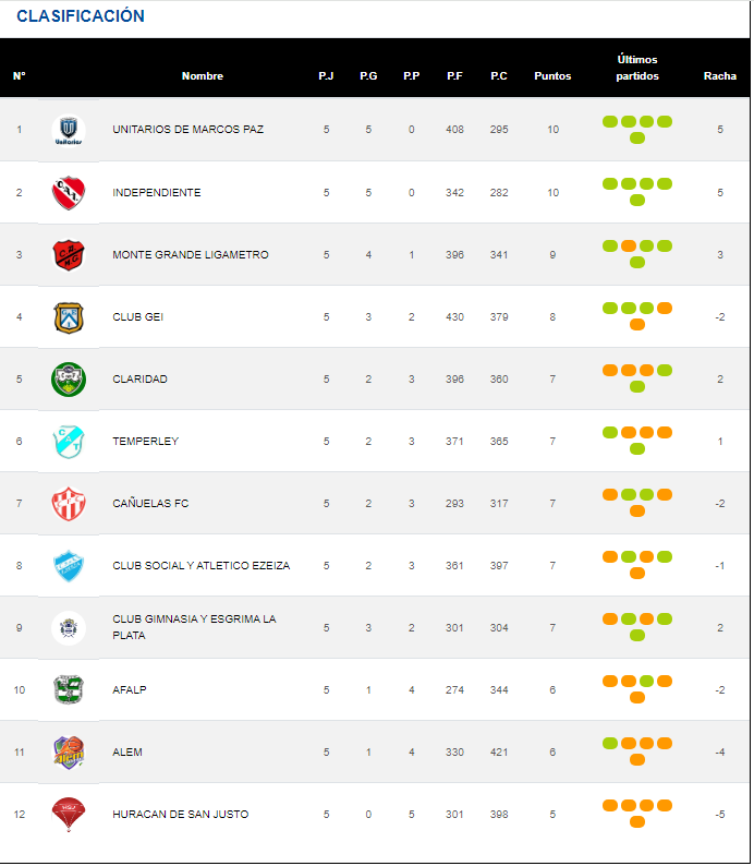 tabla.PNG