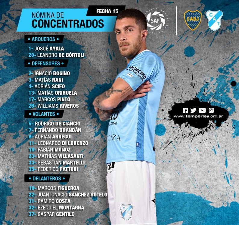 Texto descriptivo