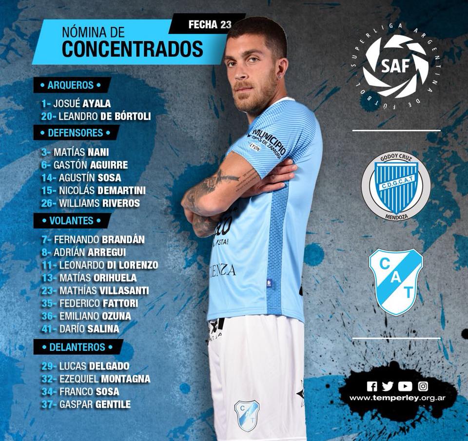 Texto descriptivo