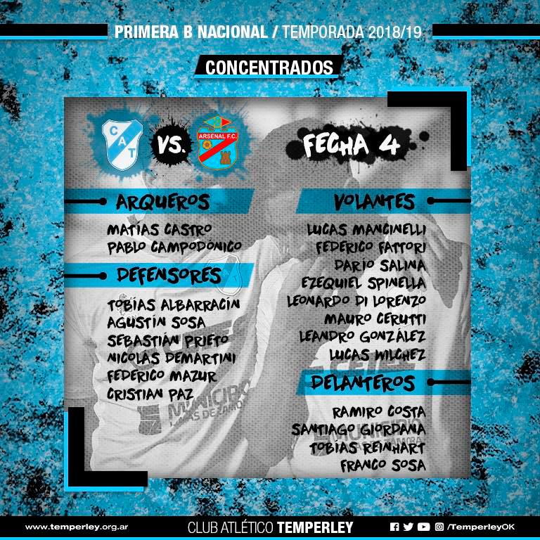 Texto descriptivo