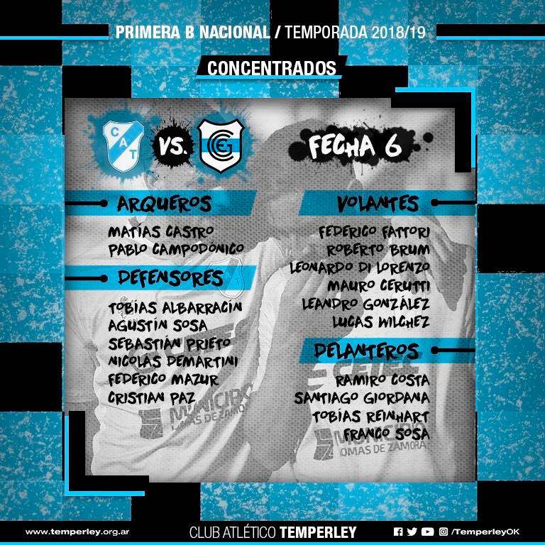 Texto descriptivo