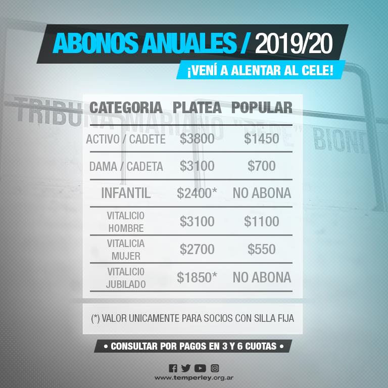 Texto descriptivo